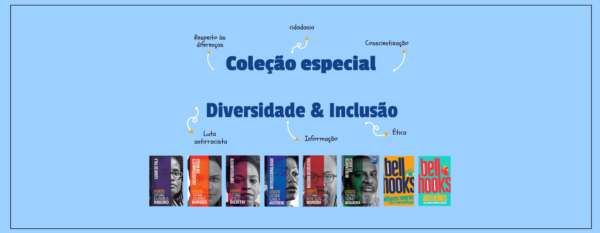 Coleção Diversidade e inclusão